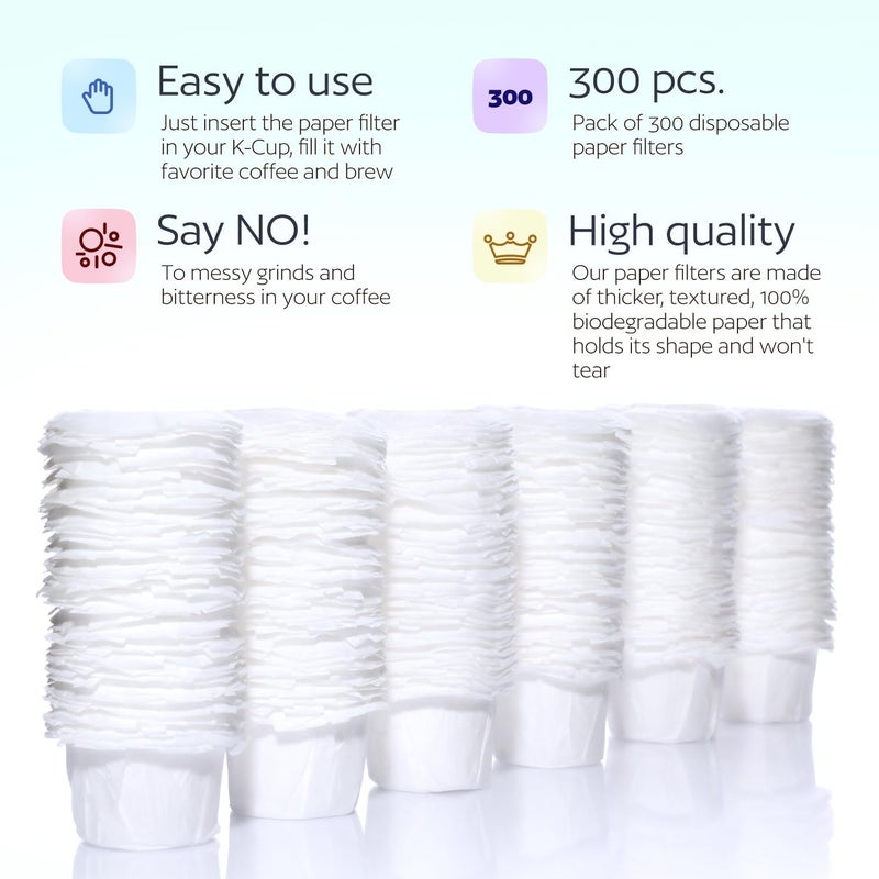 GoodCups Disposable K Cup Filters, 300 Count Disposable Paper Filters for Keurig Reusable K Cups, White - Image 3